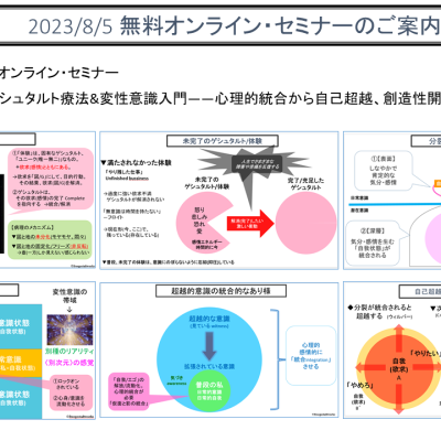 ゲシュタルト療法とは何か